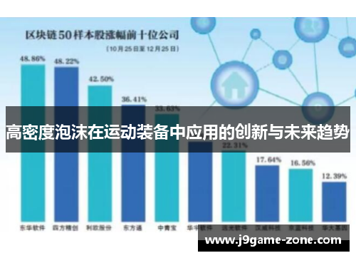 高密度泡沫在运动装备中应用的创新与未来趋势