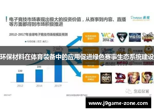 环保材料在体育装备中的应用促进绿色赛事生态系统建设
