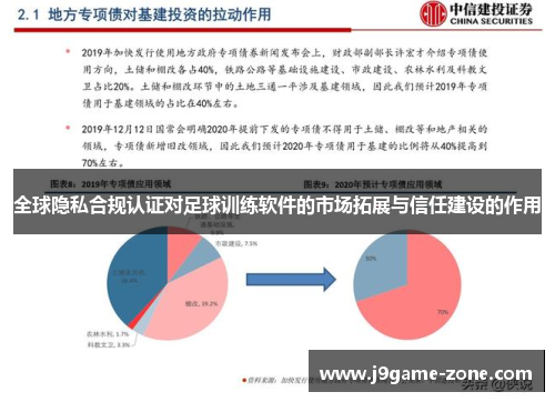 全球隐私合规认证对足球训练软件的市场拓展与信任建设的作用